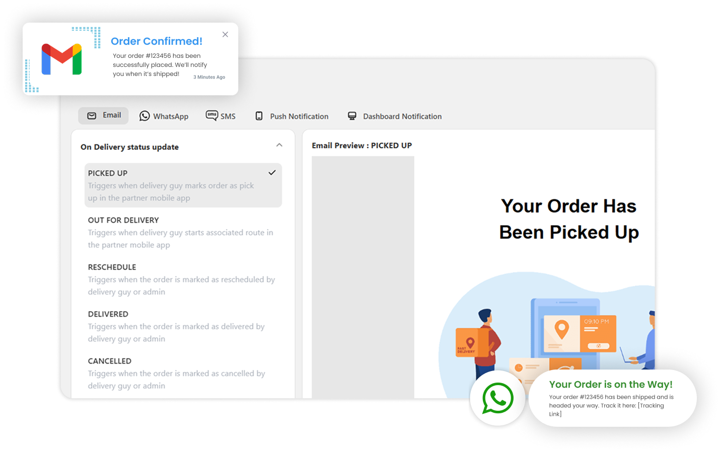Notification settings with the Picked up email preview, beside email and WhatsApp message examples